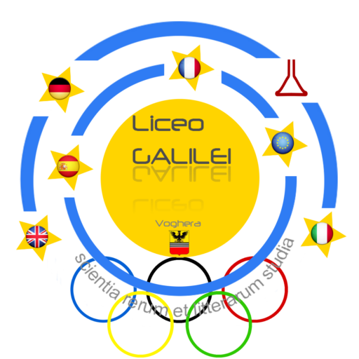logo liceo